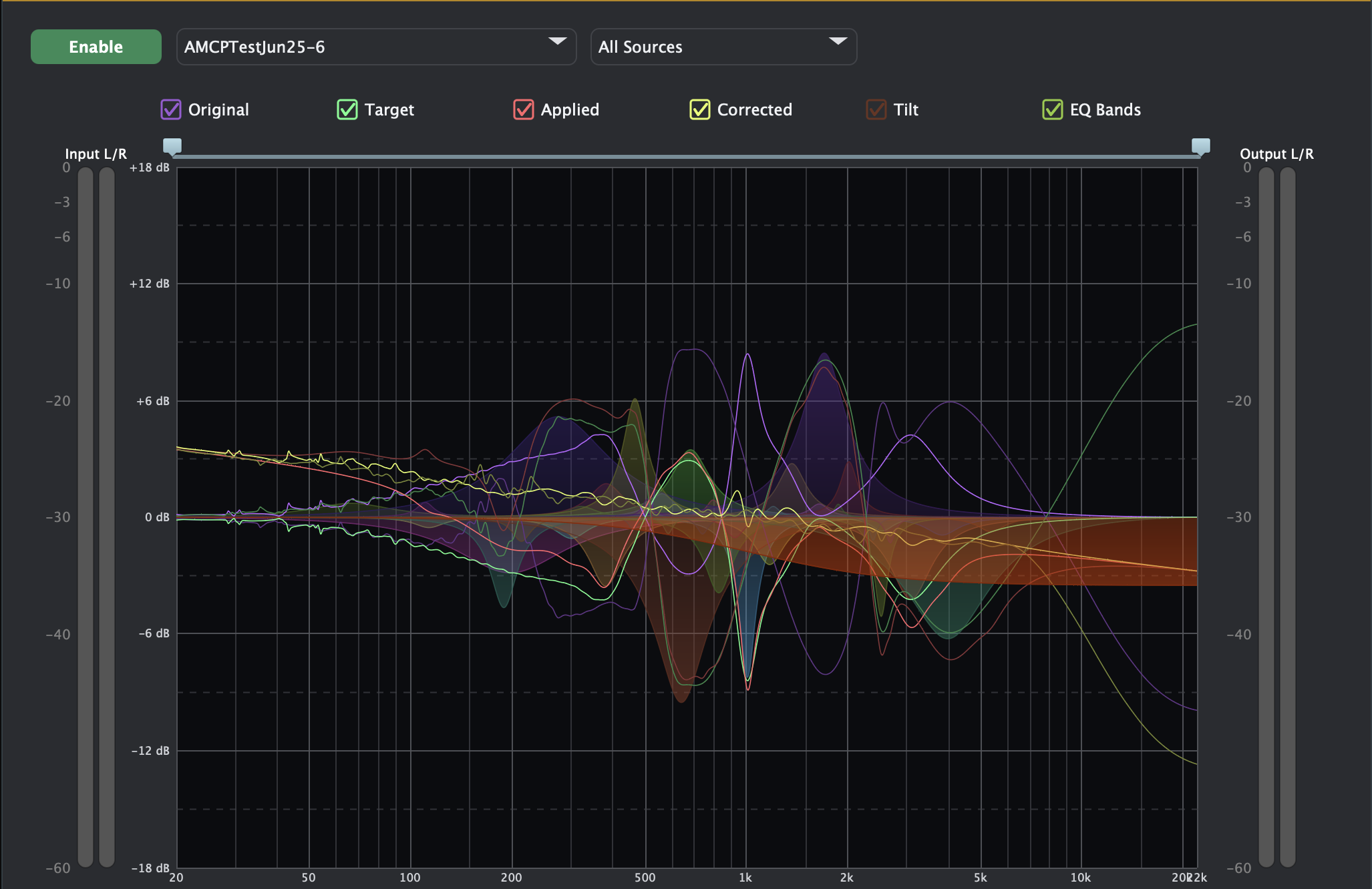 DAW Plugin Integration visualization