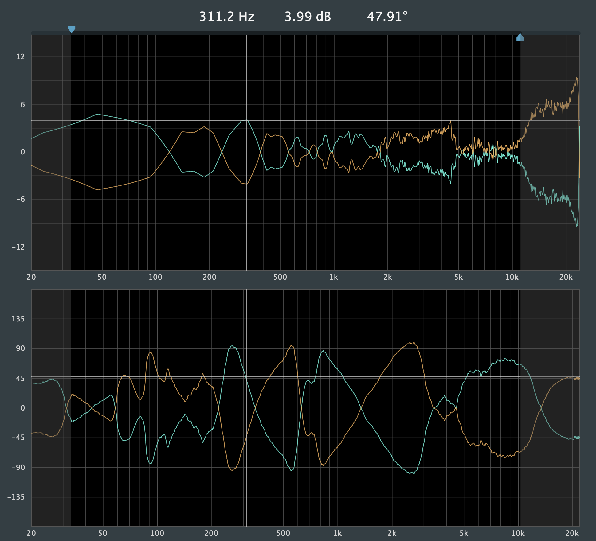 Audio system before tuning