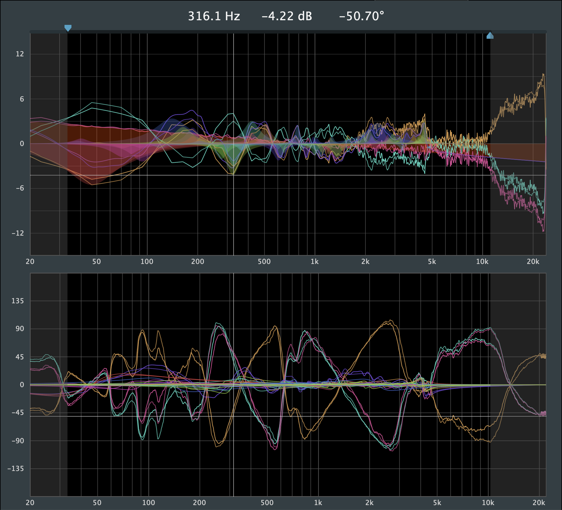 Intelligent Tuning visualization